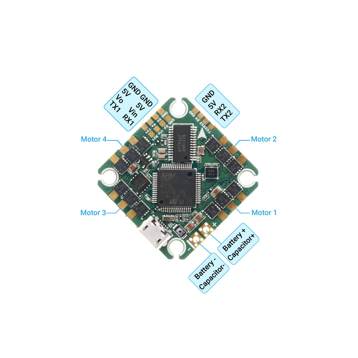Top view of TuneRC Poly F405 AIO with pinout labels showing motor pads, battery inputs, and ESC signal layout.