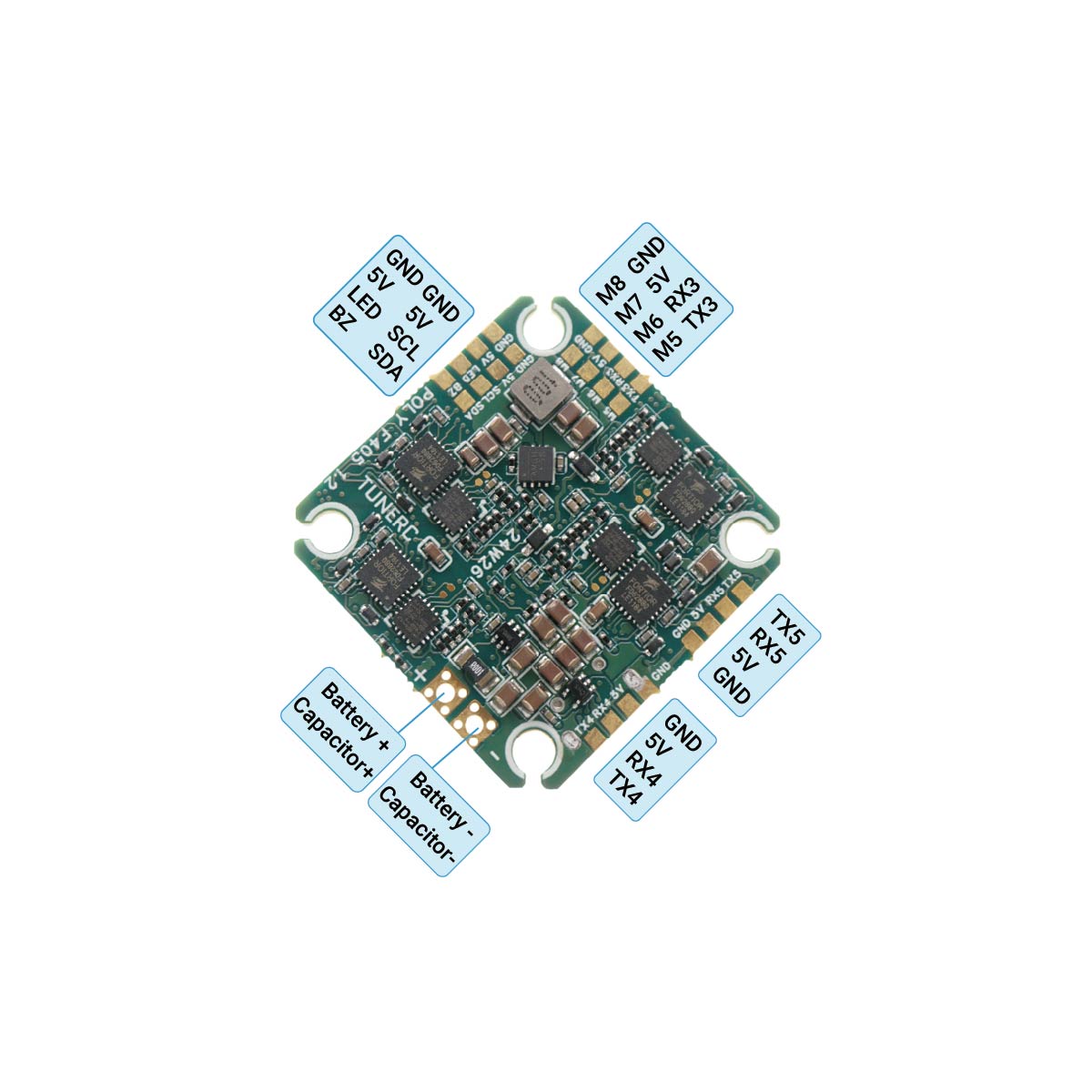Bottom view of TuneRC Poly F405 AIO flight controller with labeled UARTs, battery pads, and power connections.